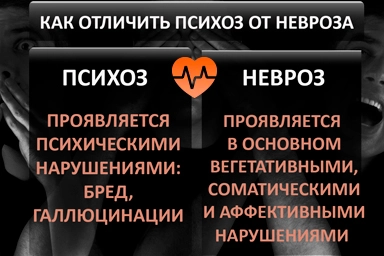 Лечение психоза в Королёве